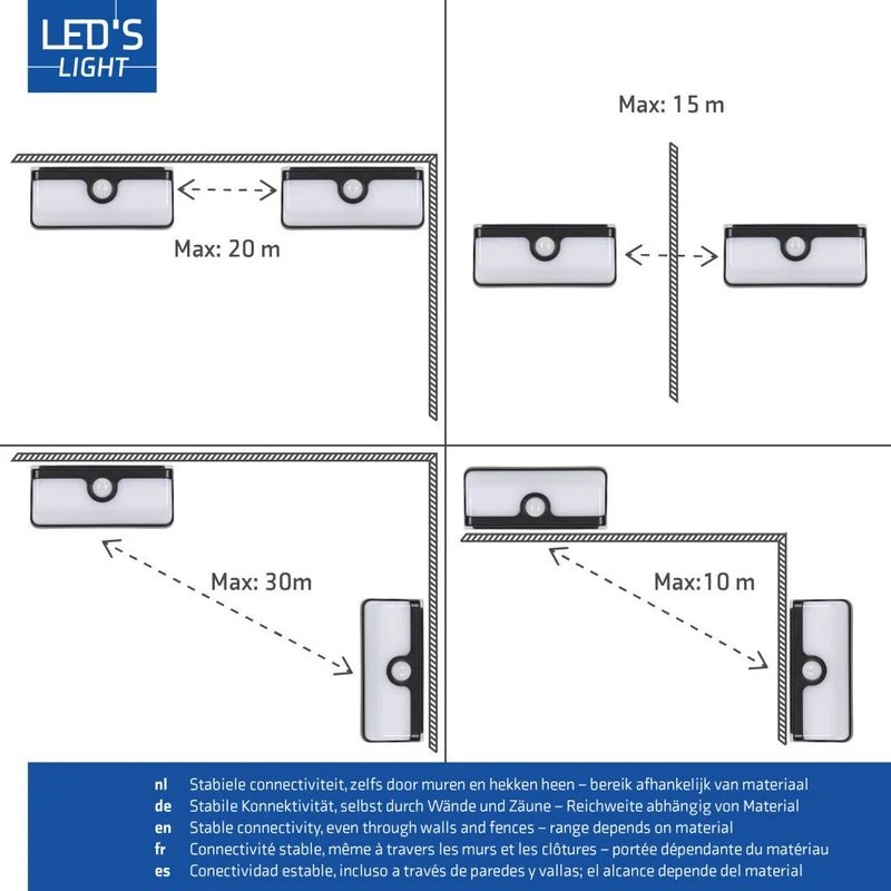 Verbindbare LED-Solar-Wandleuchte mit Bewegungssensor 500lm 4000K IP65 - LED's Light