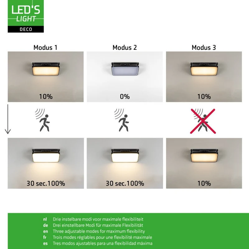 LED Solar Außenleuchte 600lm 2700K warmweiß IP54 Schwarz - LED's Light Deco