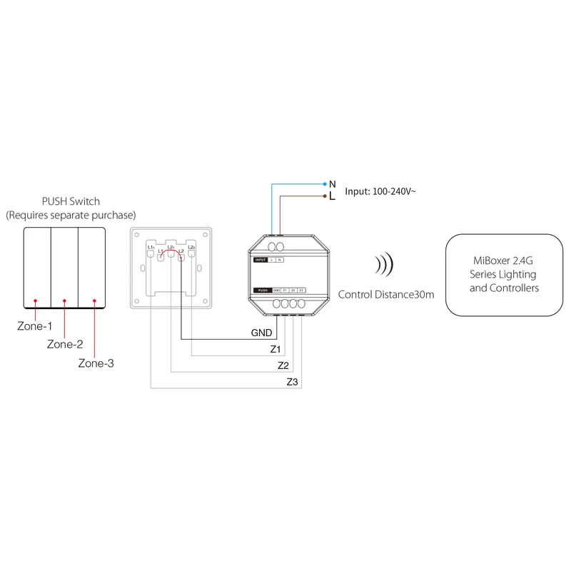 Mi-Light LED Dimmer Push Dim Modul | 3 Kanäle