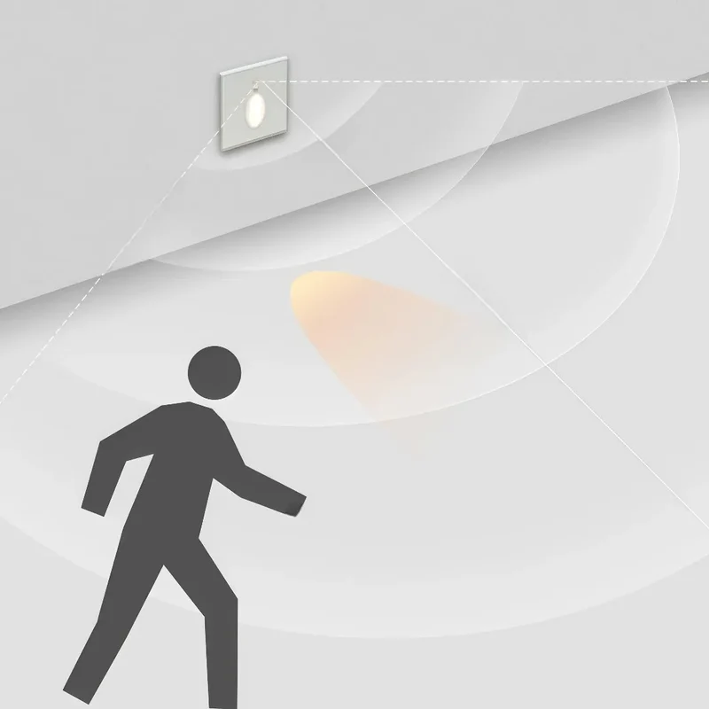 IP65 Wandeinbauleuchte für Treppe mit Bewegungsmelder