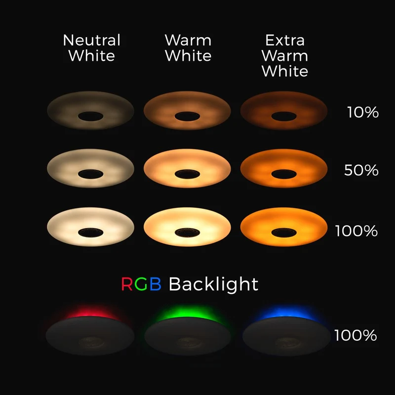 VoiceControl LED Deckenleuchte 50 cm mit Google Nest & Amazon Echo Dot Halterung – Bedienbar per App
