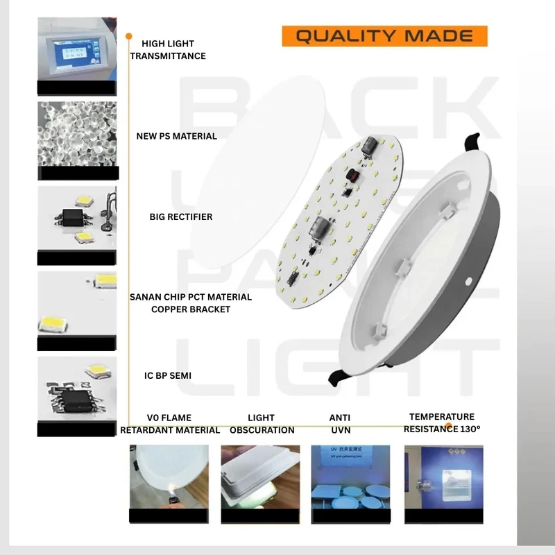 LED Panel Einbauleuchte rund flach | 5W-24W ~3378