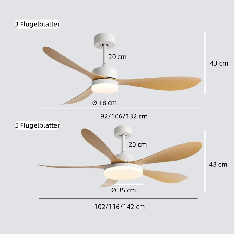 Moderner Deckenventilator mit Fernbedienung und Licht