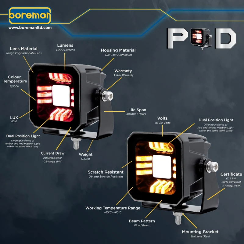Boreman POD LED-Arbeitsleuchte mit zweifarbigem Positionslicht