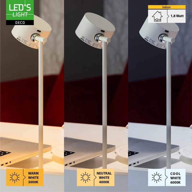 LED's Light 3-in-1 kabellose wiederaufladbare Lampe mit magnetischer Wandhalterung, Sockel und Klemme - Weiß