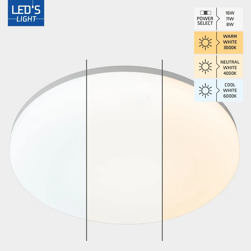 LED Deckenleuchte 120° 16W 2880lm 3000/4000/6000K IP54 Weiß - LED's Light