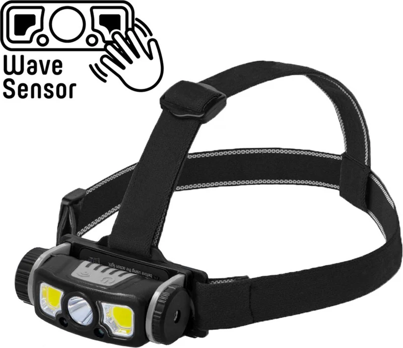 Professionelle batteriebetriebene LED-Stirnlampe mit Zoomfunktion – Wiederaufladbar – IP44 – Dimmbar – 250 lm