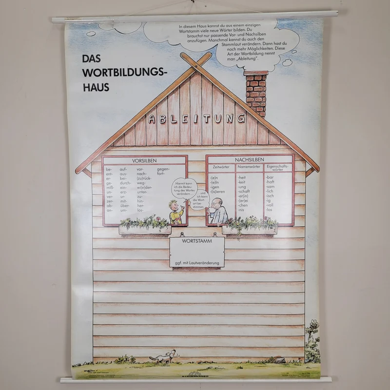 Vintage Schulwandkarte Das Wortbildungs-Haus – Lehrtafel Rollbild Wanddeko