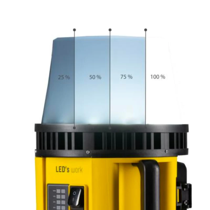 LED-Baustrahler 80W für 18V Werkzeugakkus o. Netzbetrieb IP55 - LED's Work