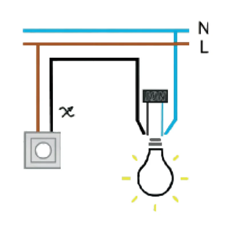 ION LED-Dimmstabilisator