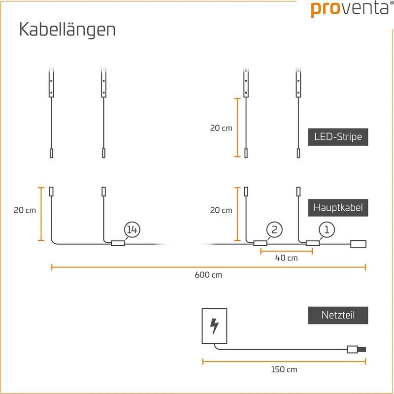 LED-Treppenstufenbeleuchtung für 15 Stufen dimmbar 22W warmweiß - LED's Light