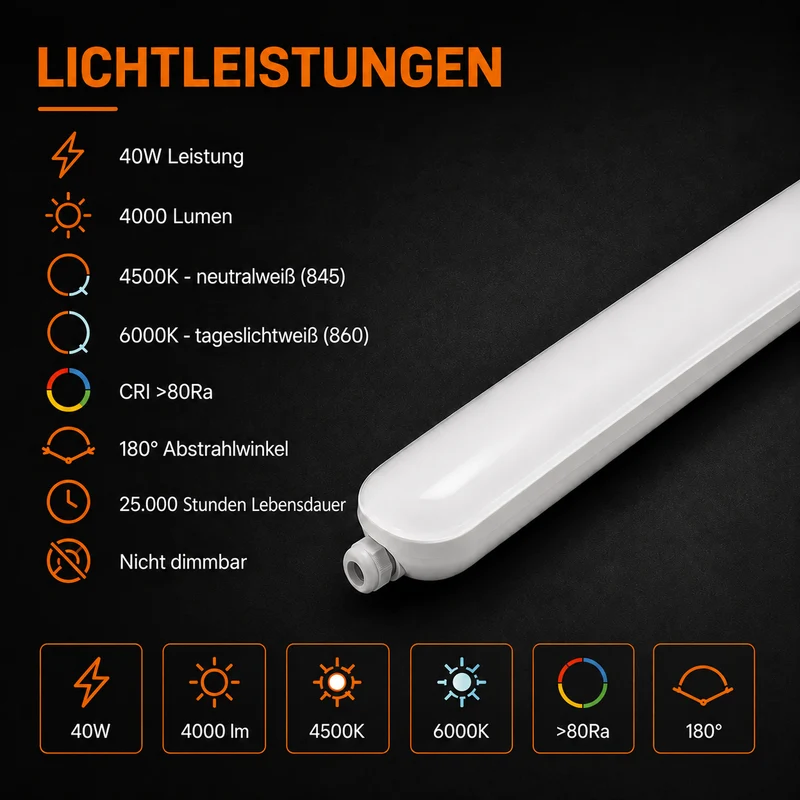 Notbeleuchtung LED-Wannenleuchte | 40W | 120cm | 4000 lm | IP65 wasserdicht