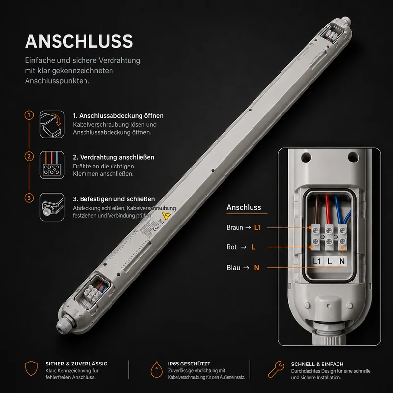 Notbeleuchtung LED-Wannenleuchte | 40W | 120cm | 4000 lm | IP65 wasserdicht