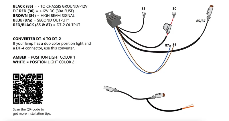 Strands Siberia Pro Cable Kit / 1x DT-Stecker