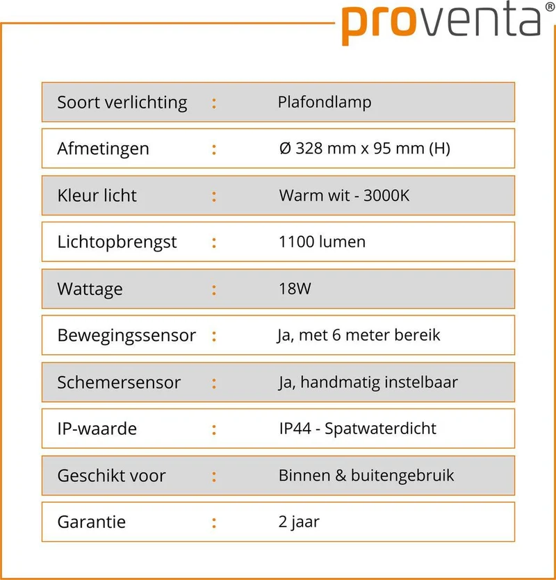 LED's Light Deckenleuchte mit Sensor 1100 - Tageslicht- und Bewegungserkennung - Ø 33 cm