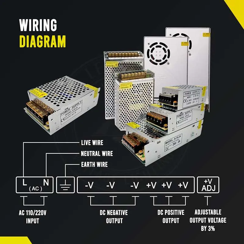 AC 110-220V auf DC 24 Volt 1A 24W Schaltnetzteil Transformator ~ 2842