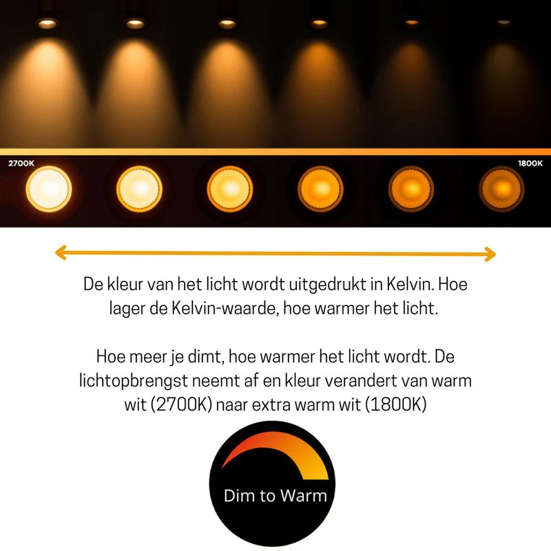 LED Reflektor E14 dimmbar 4,9W Dim2warm Opal R50 - LED's Light