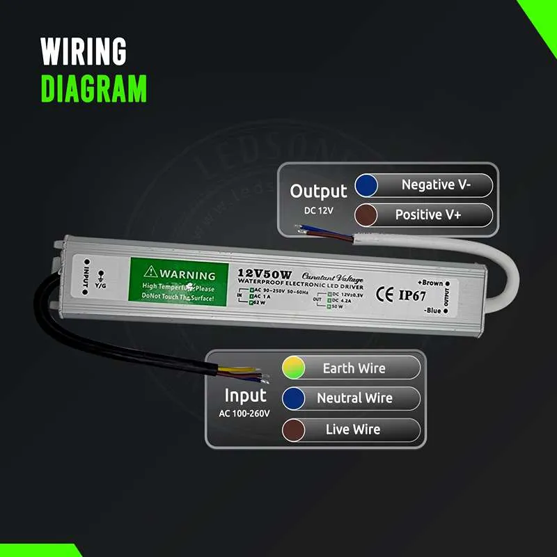 LED trafo 12 volt 10A | 120W | IP67 Wasserdicht netzteil~1092